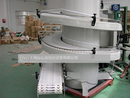 螺旋鏈網輸送機